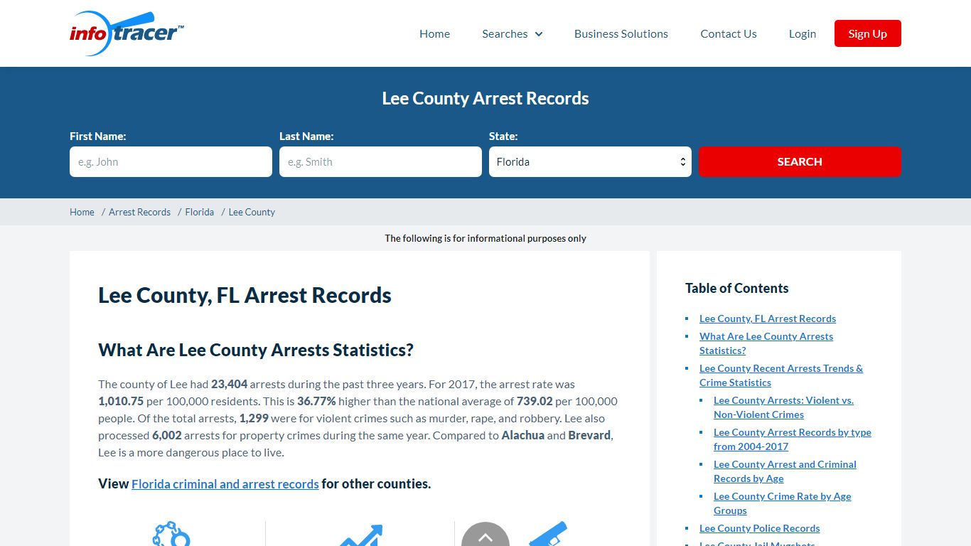 Lee County, FL Jail Recent Arrests & Mugshots - InfoTracer